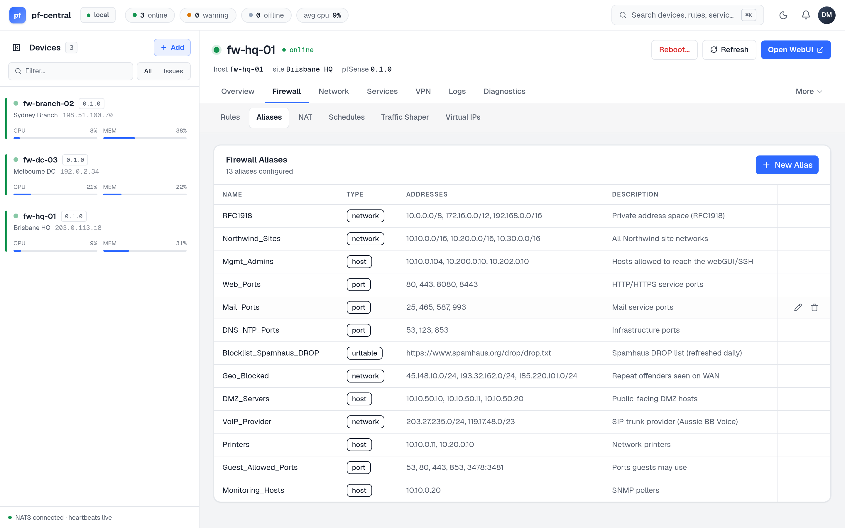Aliases list with the new Monitoring_Hosts alias and the Apply Aliases button