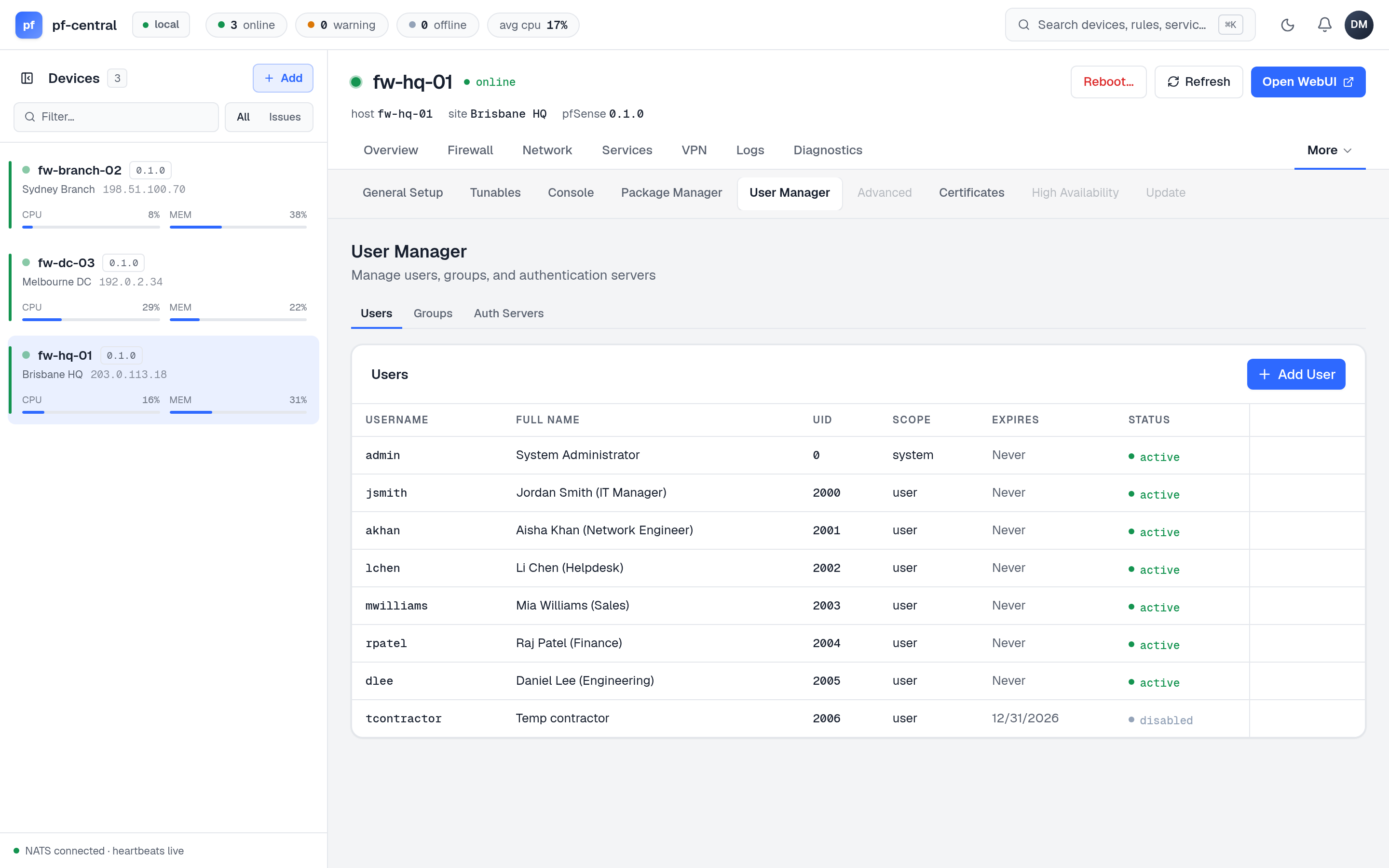 Local users on the firewall with full name, UID, scope, expiry and status